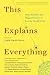 Cover of This Explains Everything: Deep, Beautiful, and Elegant Theories of How the World Works